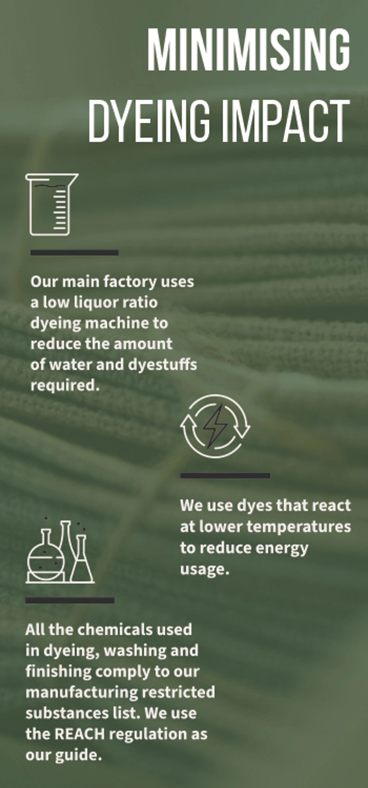 KK RP - Minimising Dying Impact